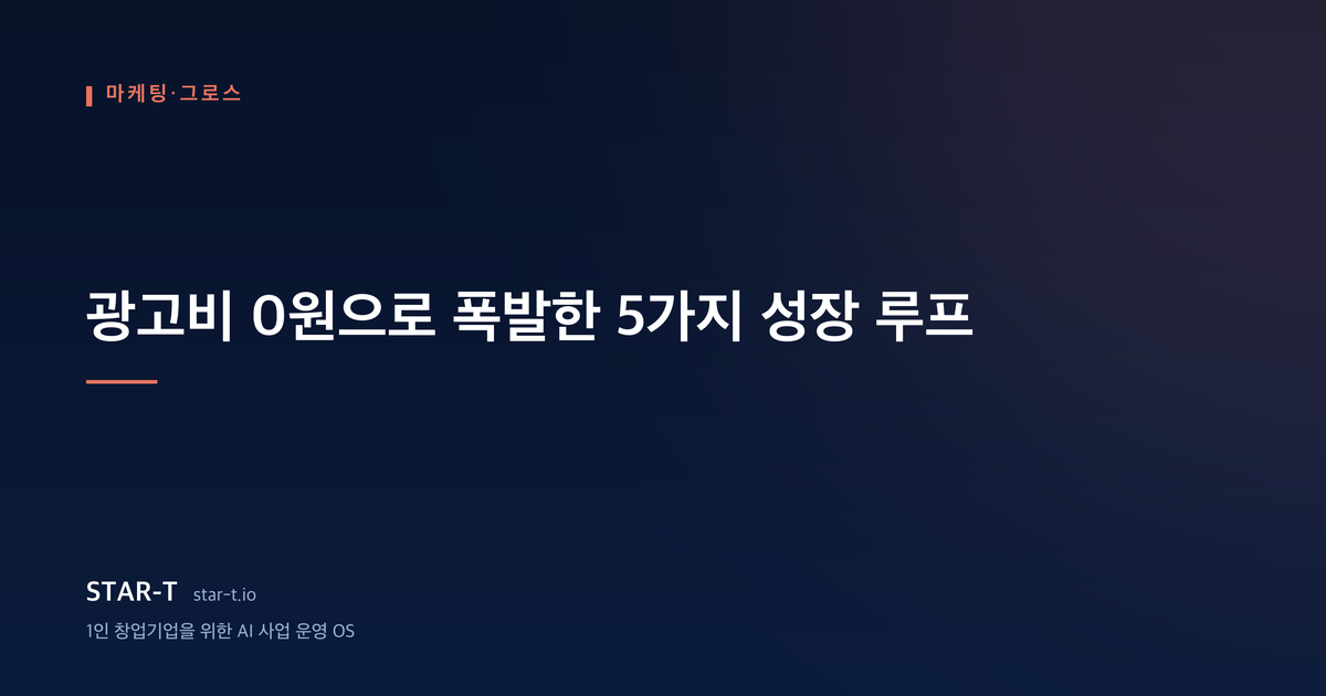 광고비 0원으로 폭발한 5가지 성장 루프