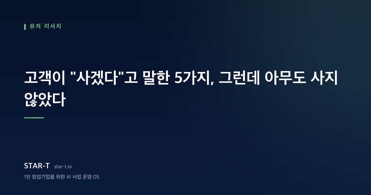 고객이 "사겠다"고 말한 5가지, 그런데 아무도 사지 않았다